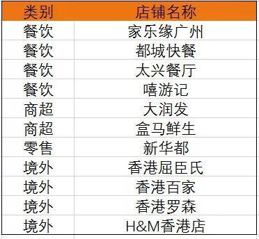 李克勤推全新国语MV 《一个也不能少》让记忆盛载快乐：337