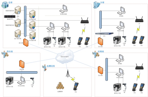 加强党性学习,缅怀革命先烈:3377app(图3) 3377官网
